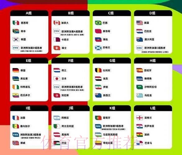 揭秘2026世界杯投注开户热门趋势 揭秘2026世界杯投注开户热门趋势