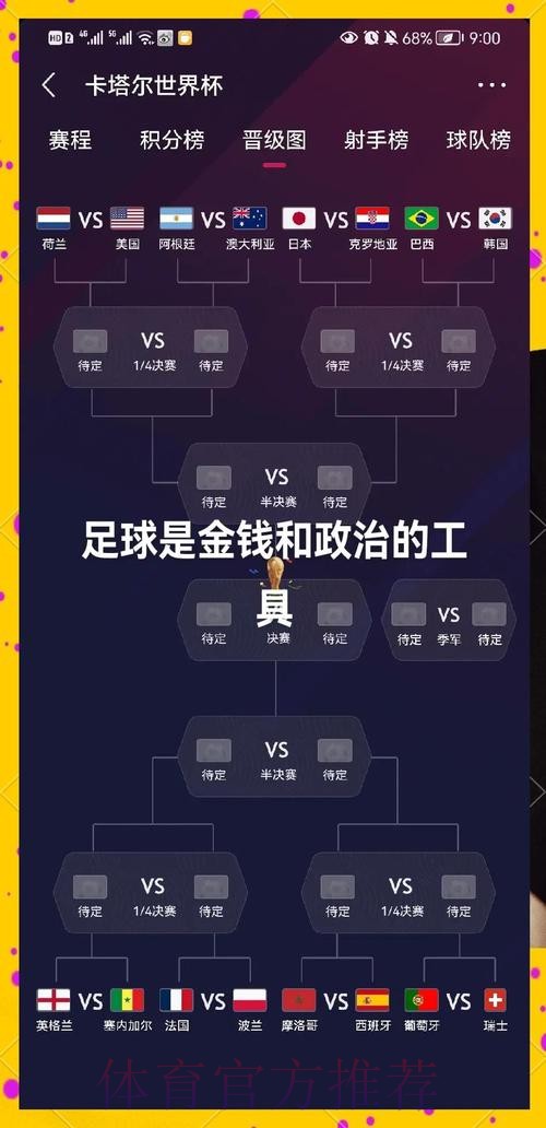 全站揭秘:世界杯盘口分析与策略 全站揭秘:世界杯盘口分析与策略