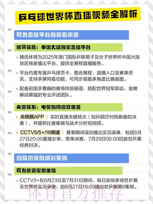 如何免费观看世界杯直播? 如何免费观看世界杯直播?