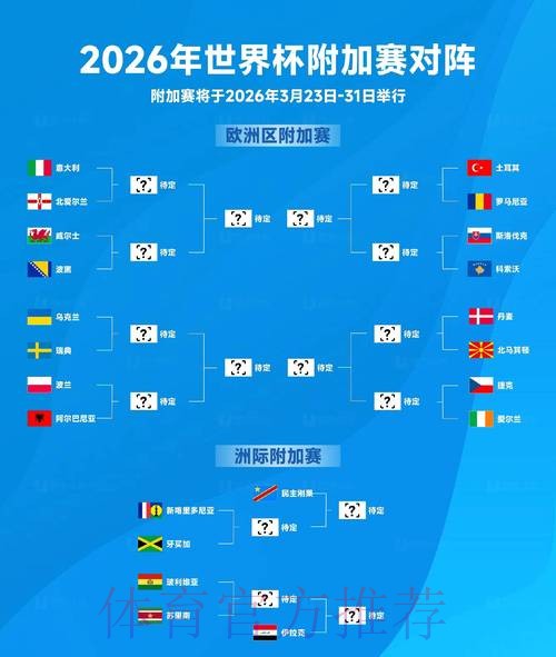 2026世界杯比分数据深入分析与趋势解读 2026世界杯比分数据深入分析与趋势解读