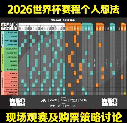 2026世界杯滚球网站推荐与分析 2026世界杯滚球网站推荐与分析