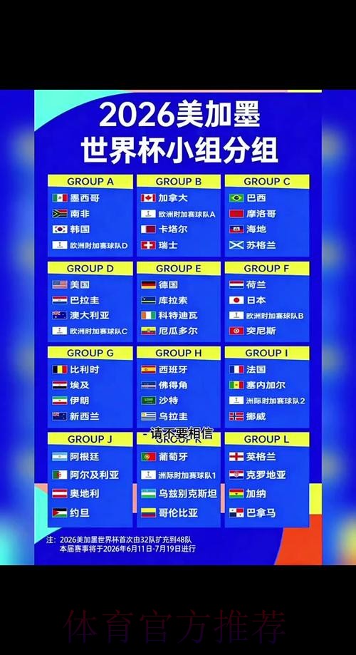 2026世界杯比分数据深入分析与趋势解读 2026世界杯比分数据深入分析与趋势解读